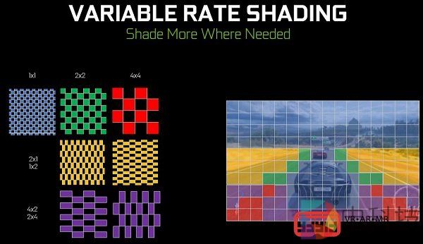 CES 2019：NVIDIA与HTC合作开发VirtualLink和Foveated Rendering