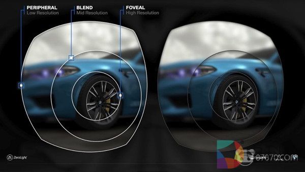 Vive Pro Eye：我们所知道的关于这款新设备的一切