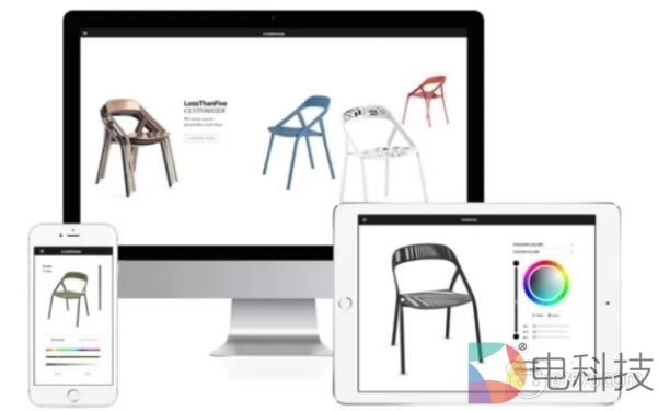 ThreeKit完成1000万美元融资，可将静态图转化为3D体验