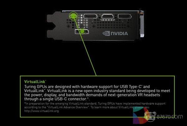 AMD的Radeon VII未配备VirtualLink USB-C端口