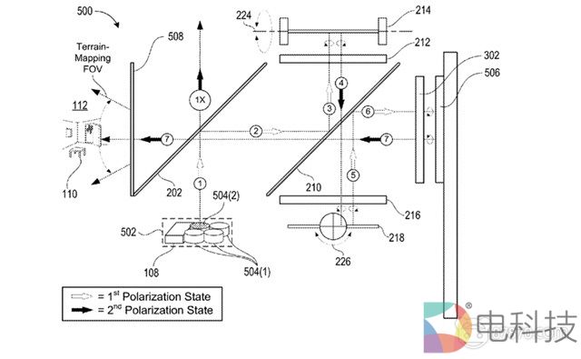 可降低HoloLens重量和成本，微软新专利搭载MEMS