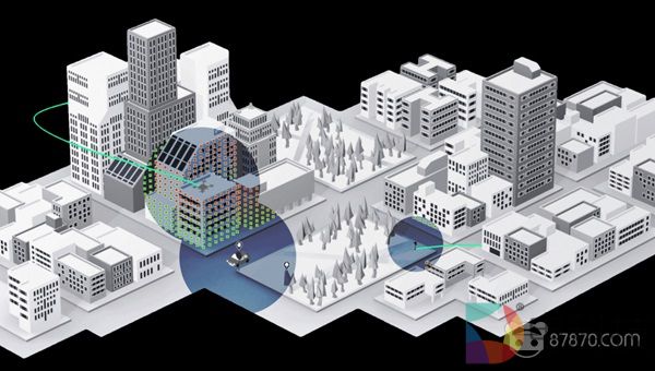 Scape完成800万美元种子融资，用于开发厘米级城市AR定位系统