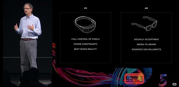 Facebook正在开发AR眼镜原型