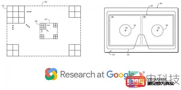 谷歌发布注视点压缩系统专利为foveated渲染产生的帧而设计