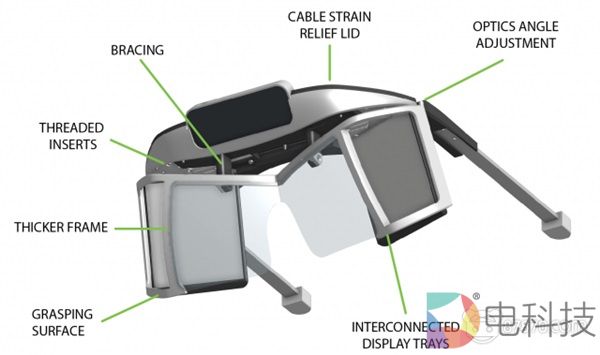Leap Motion公布了更新的项目——北极星AR的原型设计