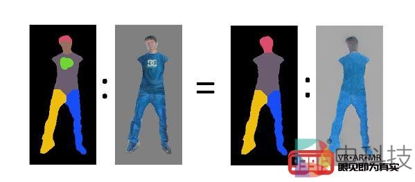 采用AR技术将2D图像转换为3D动画