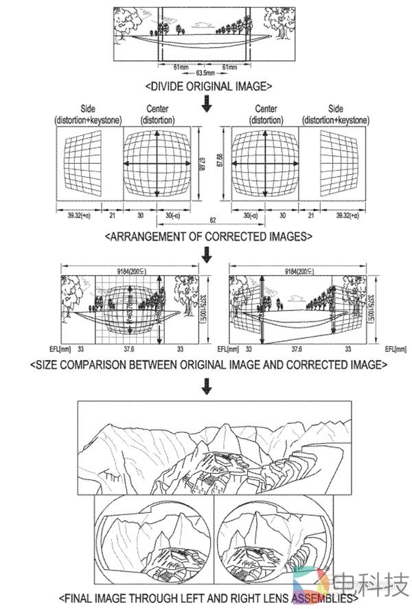 三星为具有曲面OLED显示屏的180°VR头显申请专利