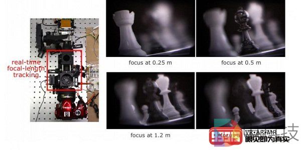 VR头显突破研究人员用40个独特平面构建多焦点显示器