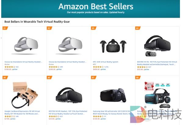 亚马逊数据报告：Oculus Go持续热销，PSVR销量最高