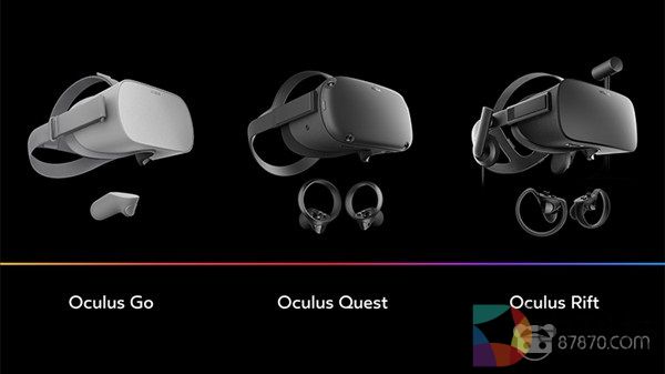 Facebook的VR产品负责人：“新技术”很快就会出现Rift上