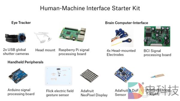 87晚汇丨Facebook曾认真考虑收购Unity 微软推出新光线捕捉工具