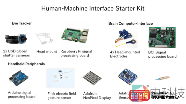 Asteroid致力于AR开发旨在推出更多的AR设备