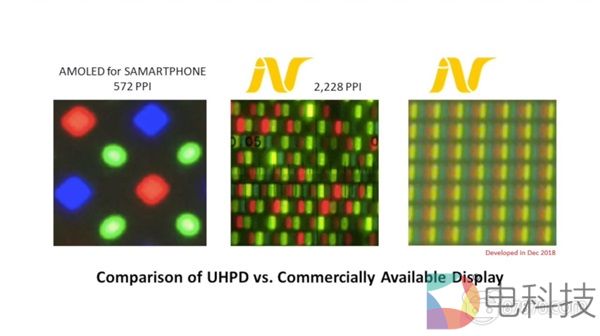 彻底解决屏幕纱窗效应 中国台湾科技公司展示超高分辨率技术