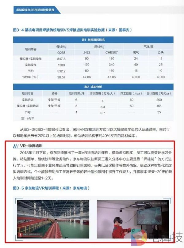 华为联合信通院发布《Cloud VR+2B场景白皮书》，京东物流智能VR培训入选