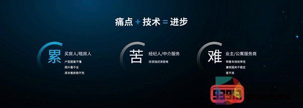 贝壳如视的黑科技：空间实景三维重建技术解决看房痛点