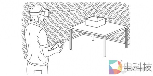 爆料来袭：苹果AR设备或最早于2019年Q4投产