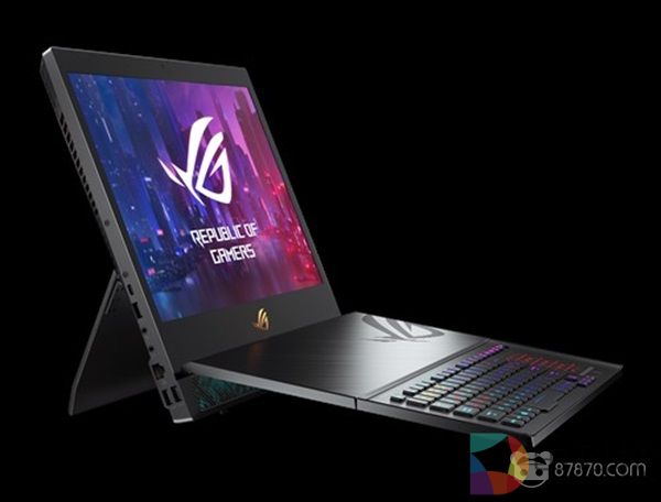 带有VirtualLink USB-C端口的NVIDIA设备统计