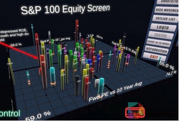 DataView VR是一个全面的基于虚拟现实的数据空间