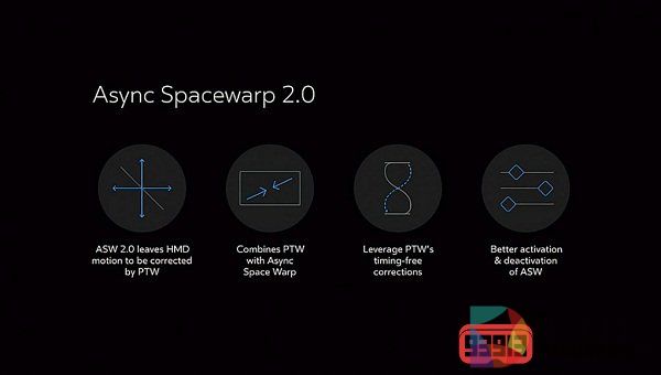 该软件可以从根本上改善性能较低GPU上的Rift体验