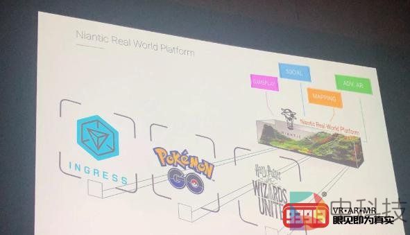 Advanced AR是ARKit和ARCore技术之间的“共同层”