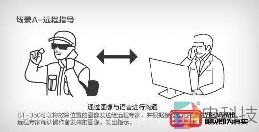 爱普生AR眼镜远程指导协作让效率大大提高