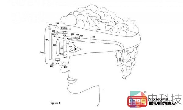 该处方眼镜专利包含眼动跟踪传感器支持VR头显
