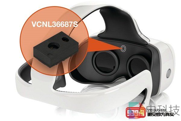 VR/AR产品通过开发组件进行快速创新
