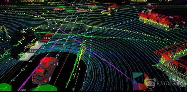 特斯拉42万真车前，虚拟驾驶训练真的不堪一击吗？