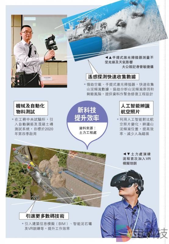 87晚汇丨Magic Leap获2.8亿美元投资 Facebook斥资5亿美元为Oculus新建园区