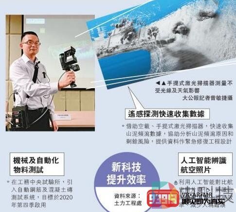 香港土力处采用VR技术培训人员应对滑坡事故