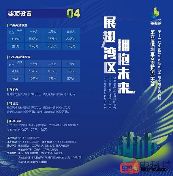 2019年第六届宝安区创业创新大赛火热报名中