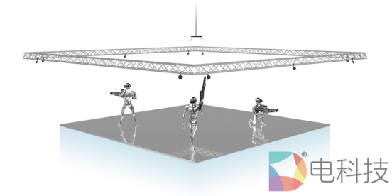 ZVR郭伟：IMAX VR影院犯了常识性错误