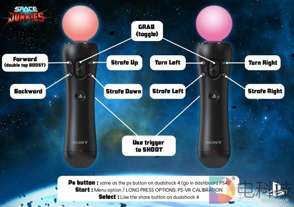 《Space Junkie》新增PlayStation Move支持