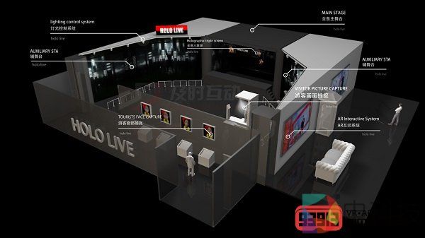 一场精彩的全息演唱会长啥样：及时互动HoloLive体验记