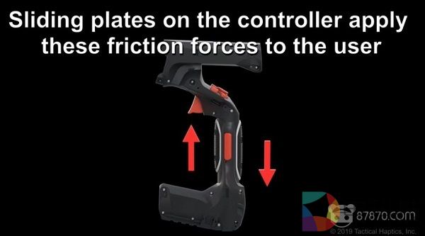 87晚汇丨Oculus Quest即将发售 Reactive Grip开发者套件月底开启预定