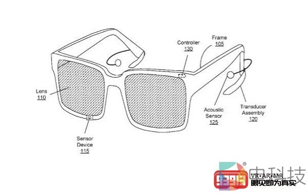 Facebook发布AR眼镜最新专利