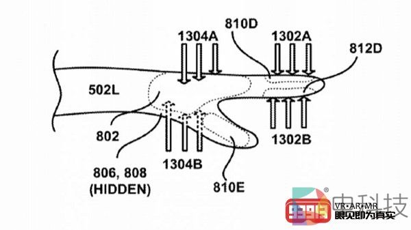 索尼正在开发新一代VR手套
