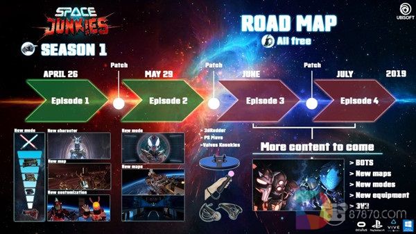 《Space Junkies》发布更新，新增全新游戏模式和两个新地图