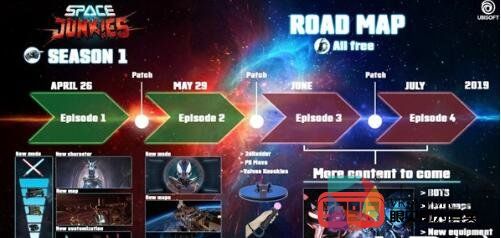 VR游戏《Space Junkies》发布更新