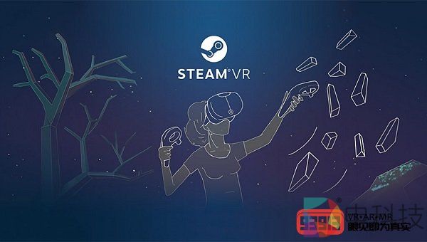 Steam上每月连接的VR头显首次超过100万