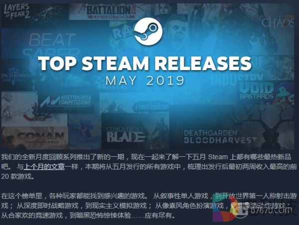 Steam发布5月新品畅销榜TOP20 两款VR游戏上榜