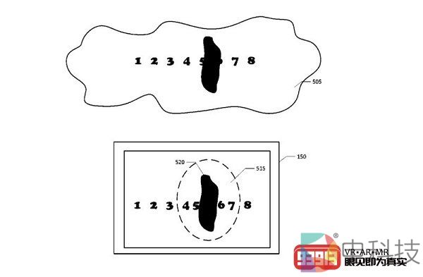 通过iPhone摄像头校正视力障碍患者可视区域