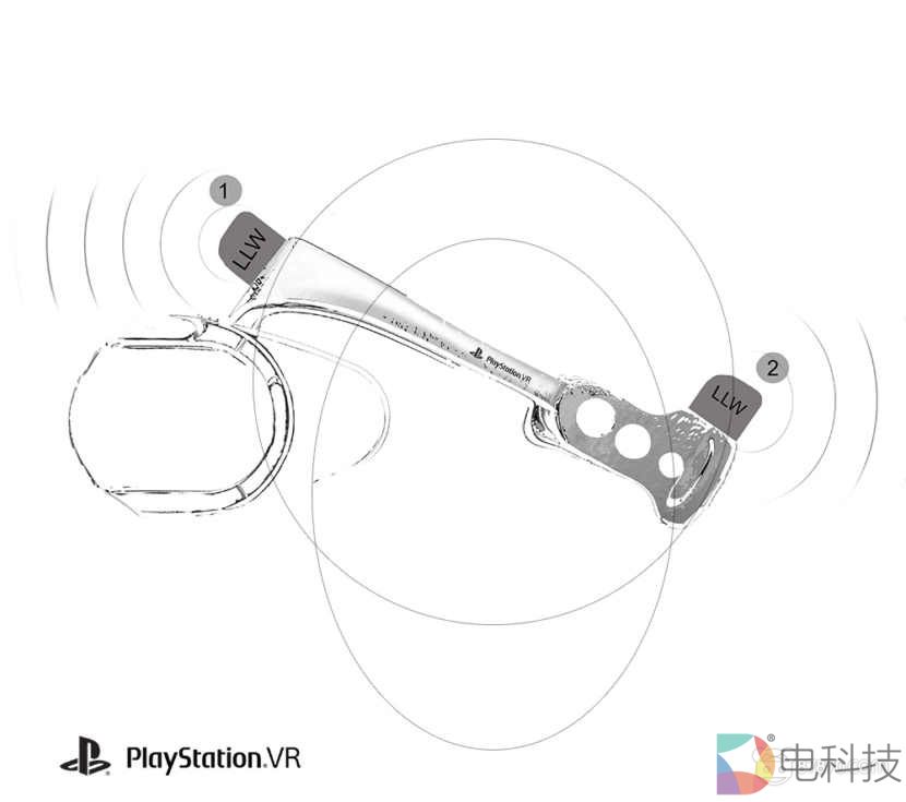 完全无线设计，索尼PS VR 2设计图疑泄露