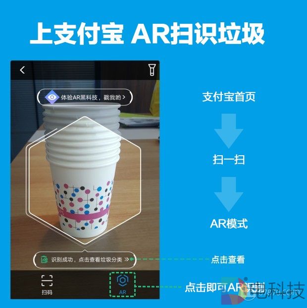 支付宝推出“扫一扫”AR识别垃圾功能