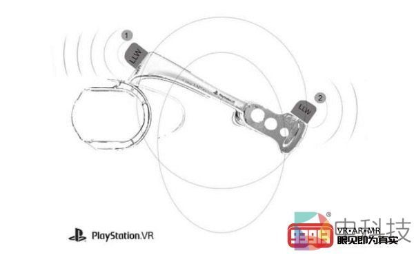 索尼PS VR 2设计图曝光支持无线