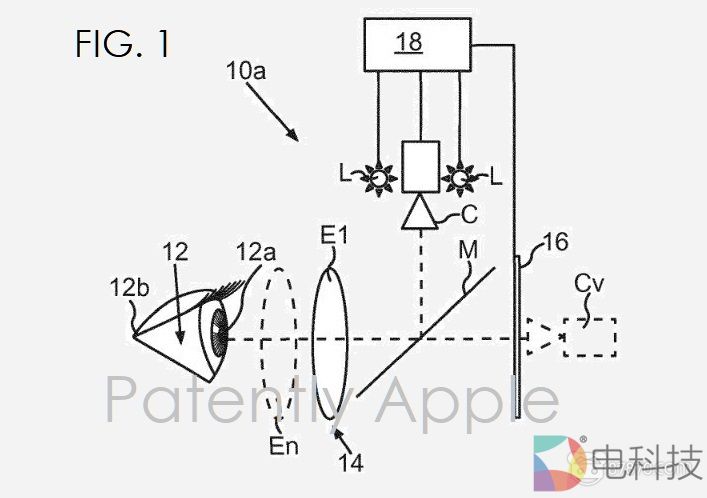 苹果获AR/VR头显『无漂移眼动追踪』专利