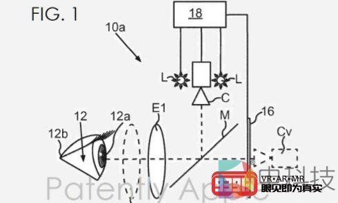苹果公布AR/VR头显无漂移眼动追踪专利