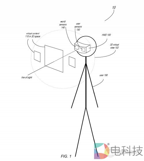 苹果MR新专利：支持眼球和手势追踪、3D感知的多传感器头显