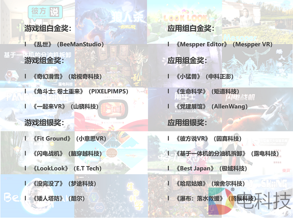 Qualcomm&Pico XR创新应用大赛获奖颁奖典礼顺利举行，奖项全揭晓