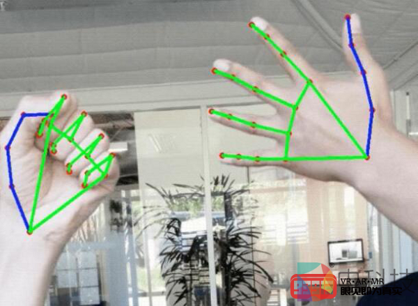 谷歌开发实时手指跟踪算法